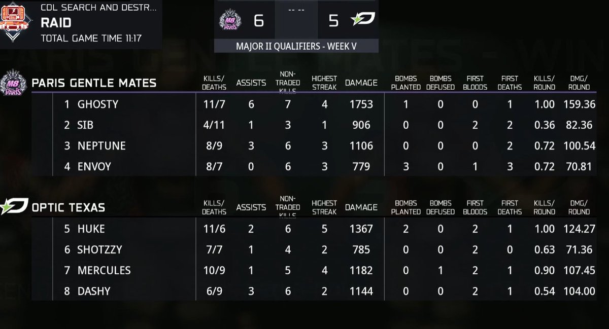 OpTicUpdate tweet media