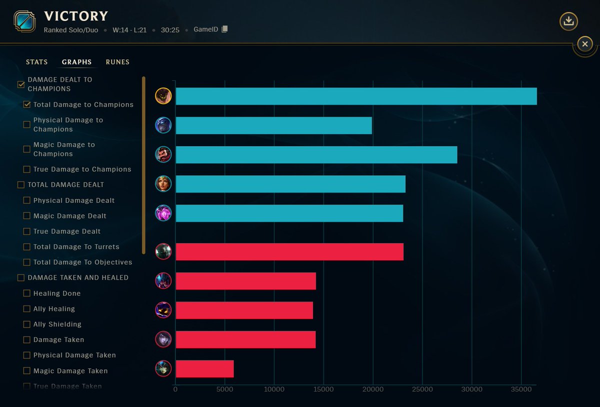 Steve Kangas tweet media