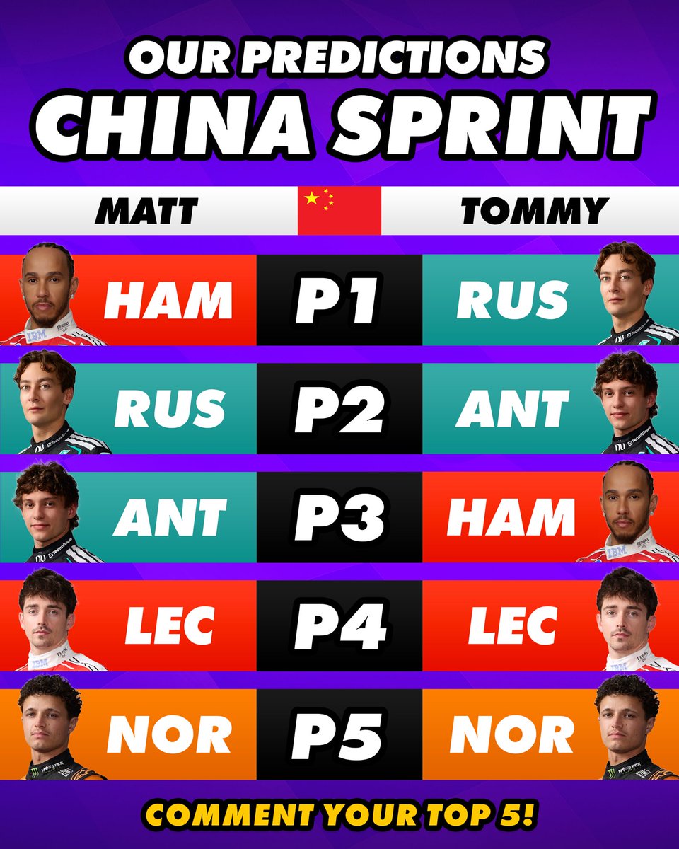 P1 with Matt & Tommy tweet media