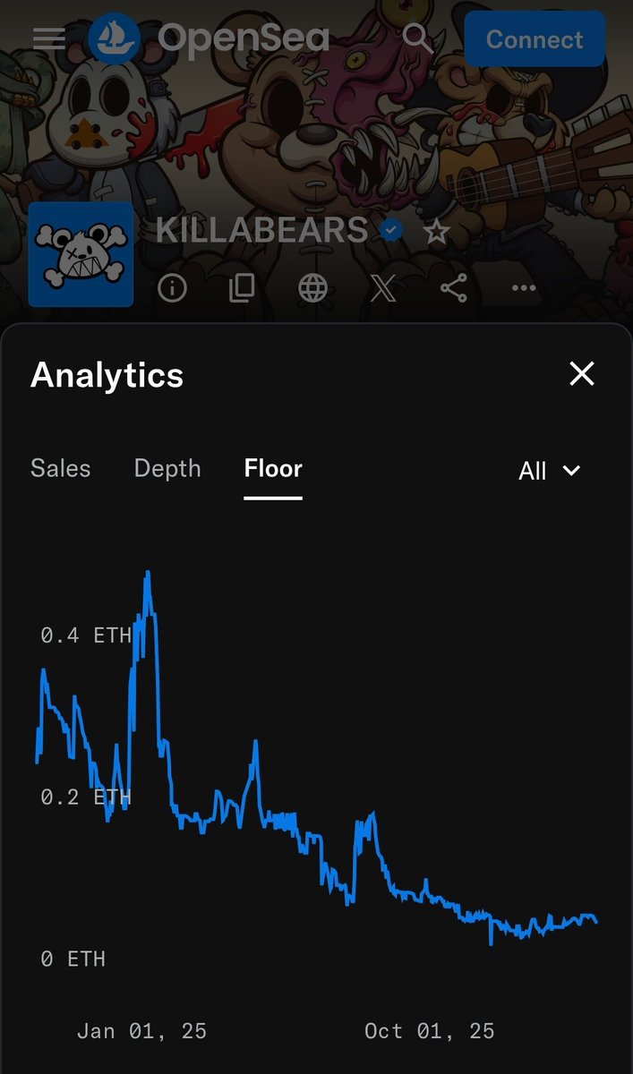 Sheep Felipe tweet media