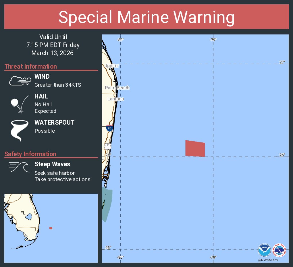 NWSMiami's tweet image. Special Marine Warning including the Waters from Deerfield Beach to Ocean Reef FL from 20 to 60 NM excluding the territorial waters of Bahamas and Waters from Jupiter Inlet to Deerfield Beach FL from 20 to 60 NM until 7:15 PM EDT