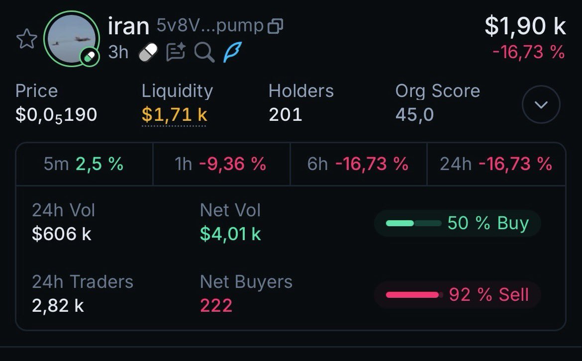 Burn Academy tweet media