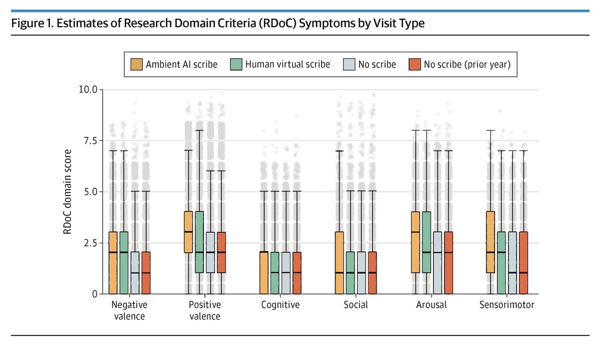 JAMA Psychiatry tweet media