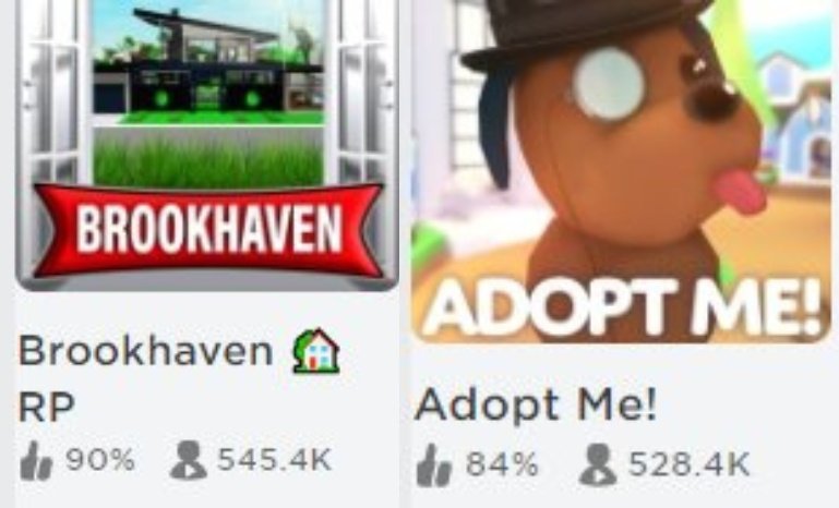 Adopt Me! Overview tweet media