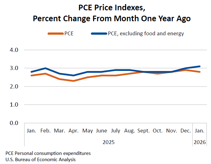 Origin Financial tweet media