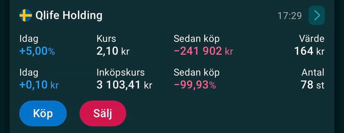 Ekonomigurun 𝕏 🇸🇪 tweet media