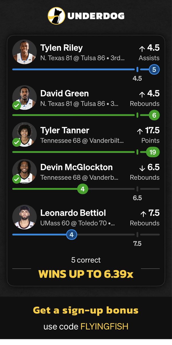 jordopepper's tweet image. Bettiol can you hear me! 🌶️ You got these rebounds lol. At least I did a flex play 😬 Already got lucky with the 3OT 🎉🏀 

#Tulsa #Homer

play.underdogfantasy.com/es-cbZQ4G33Ou