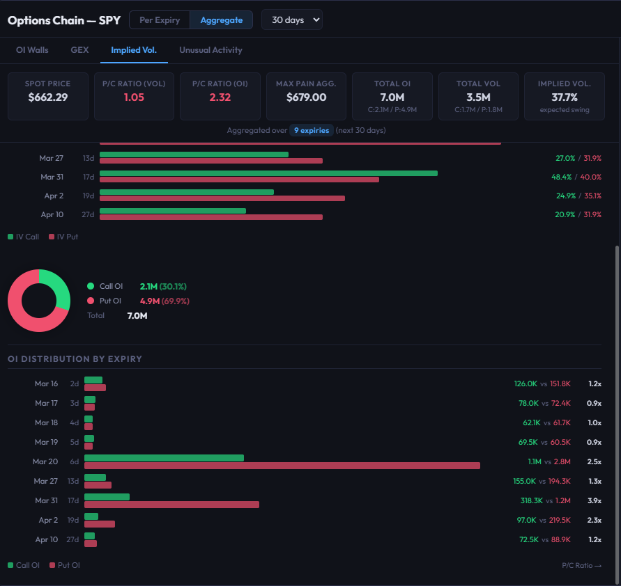 StockStatistics.ai tweet media