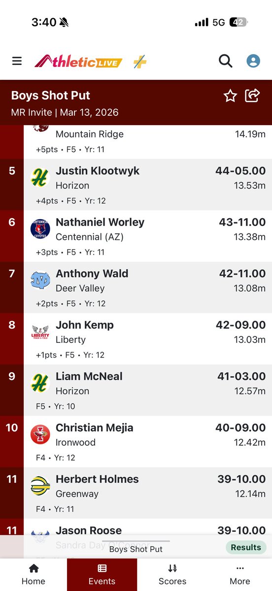 LibertyLionsT&F tweet media