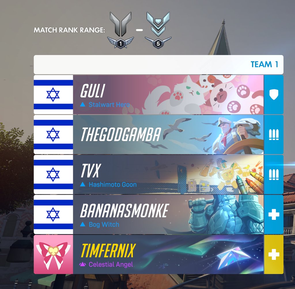 Star Guardian Tim 𓆩✧𓆪 tweet media