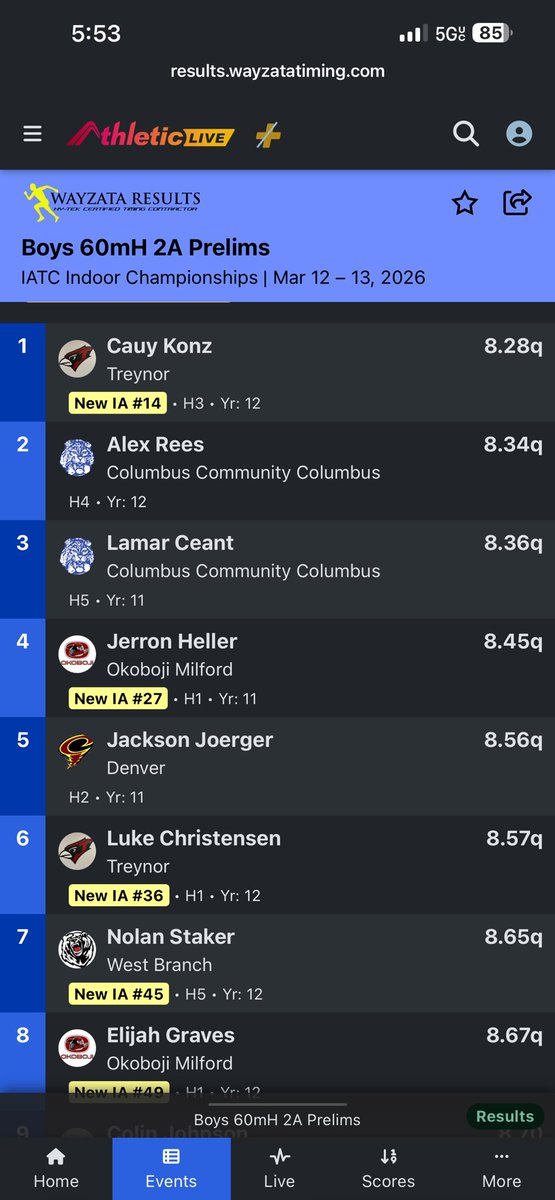 West Branch Boys Track tweet media