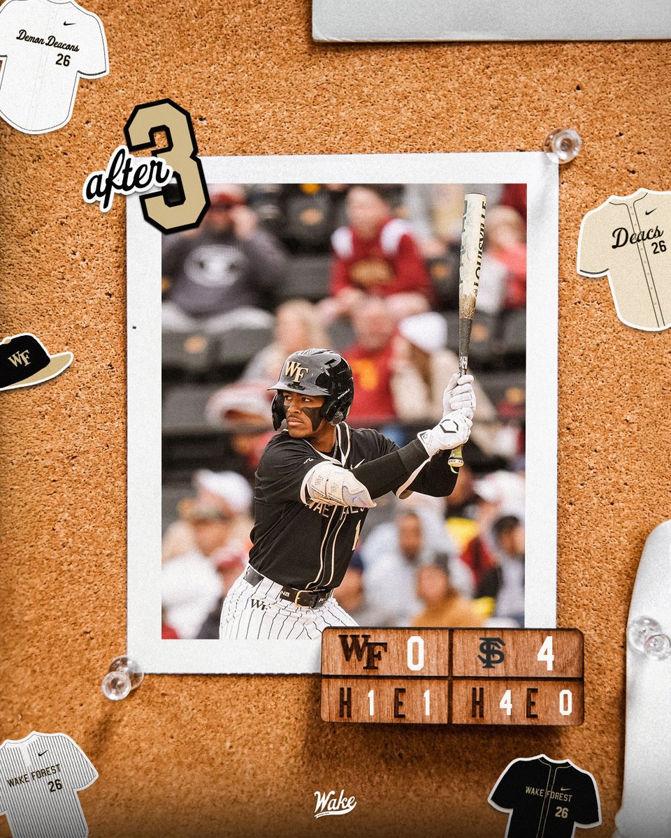 Wake Forest Baseball tweet media