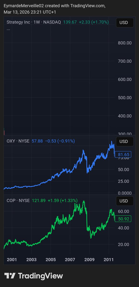 Eymarde Wonder tweet media