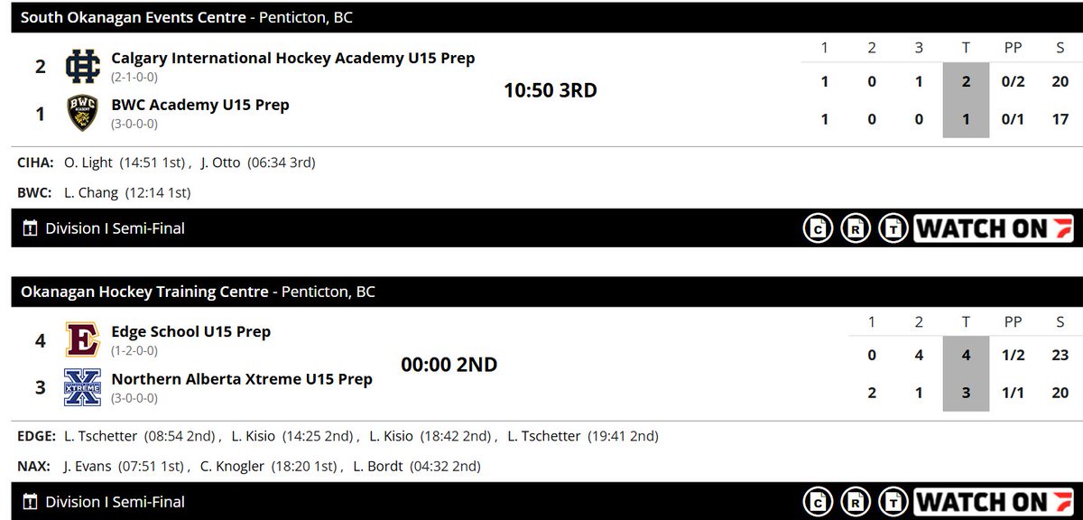 Greater Alberta College Hockey tweet media