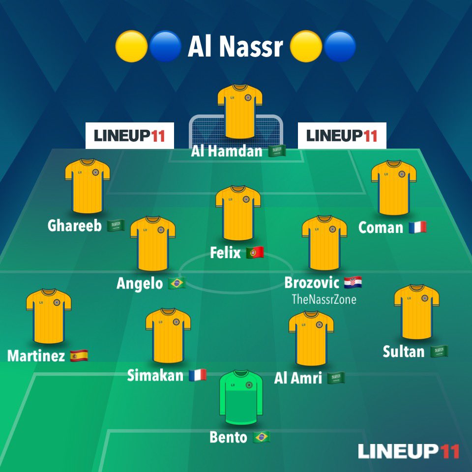 Al Nassr Zone tweet media