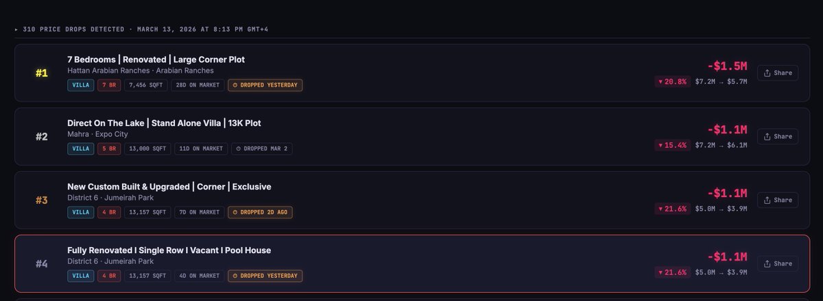 Panic Selling tweet media