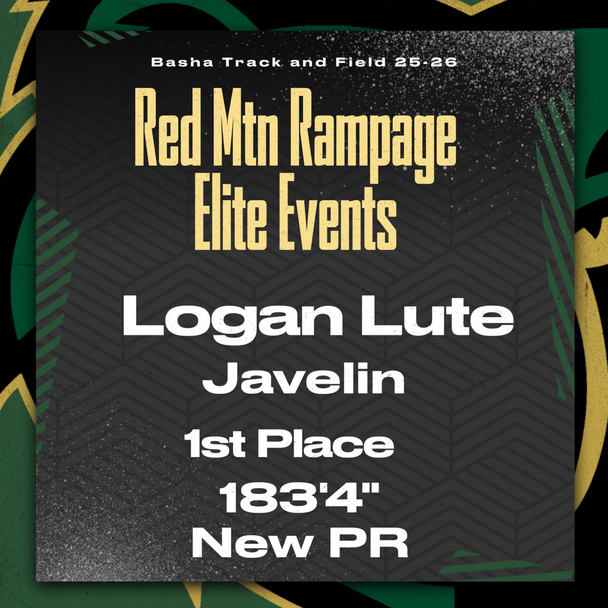 Basha High Track and Field tweet media