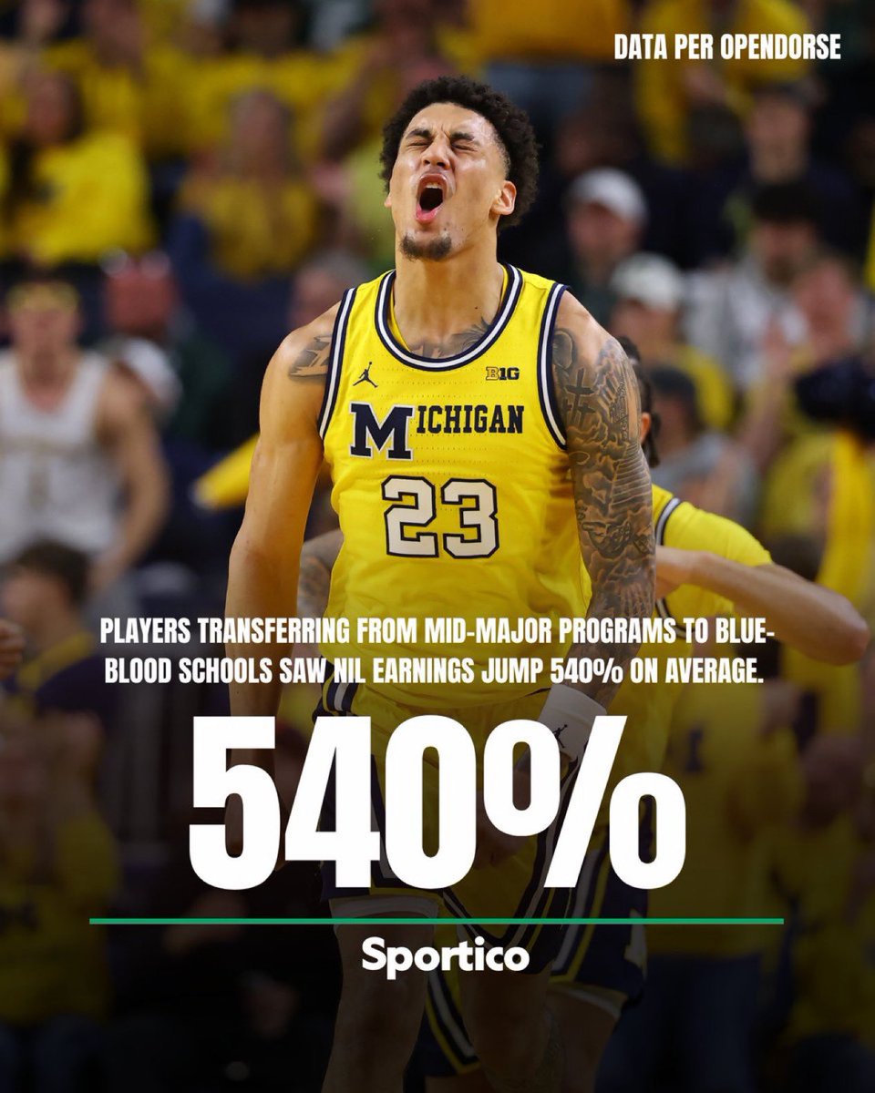 Sportico tweet media