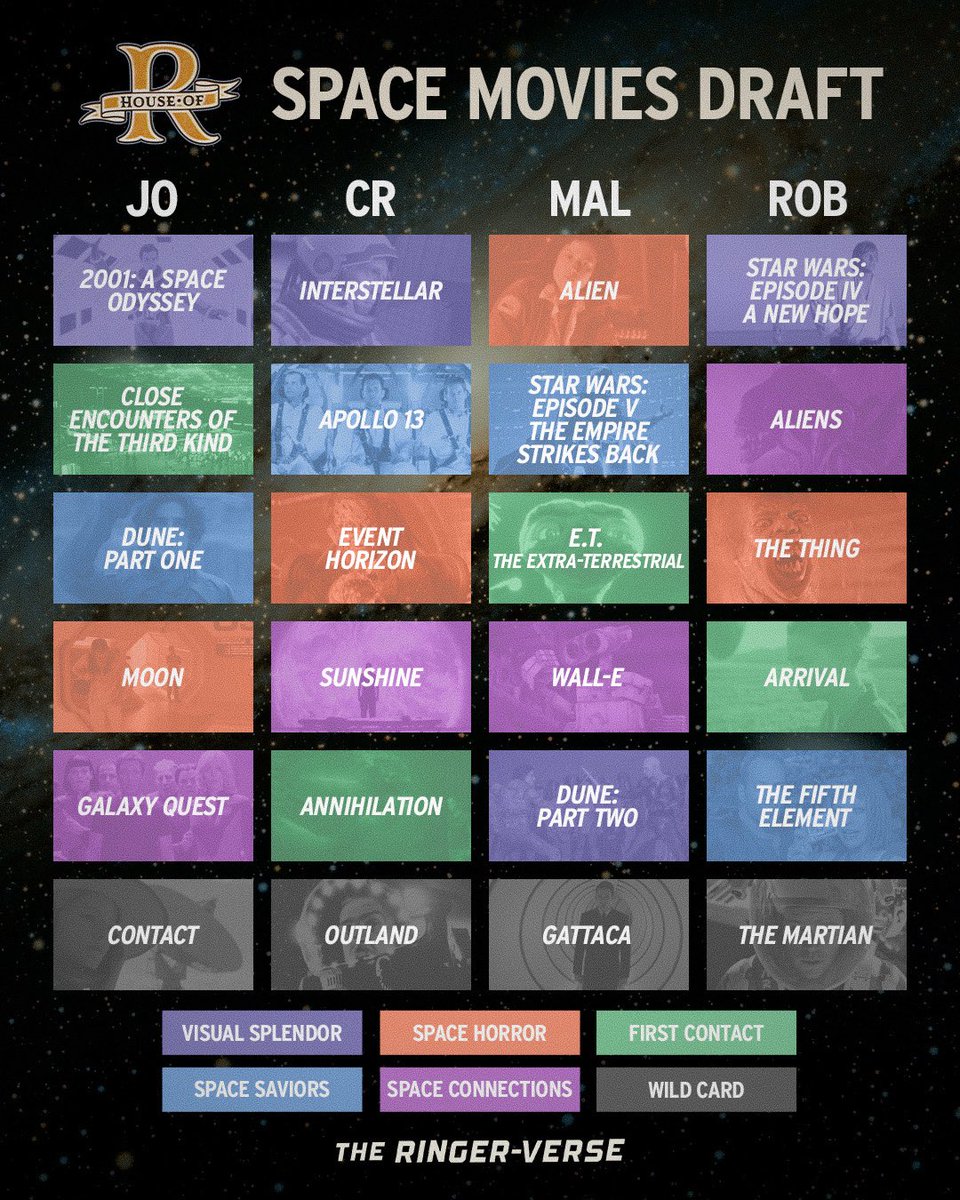 Ringer-Verse tweet media