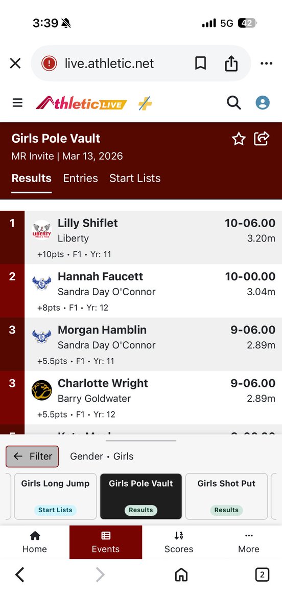 LibertyLionsT&F tweet media