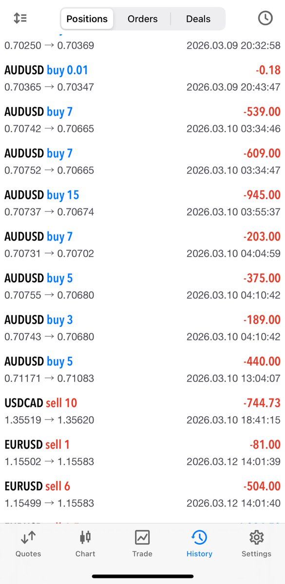 Ceaserfx tweet media