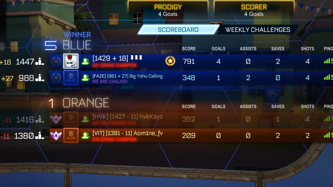 Blurry ⚝ tweet media