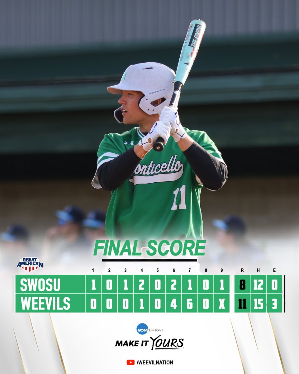 Weevils Baseball tweet media