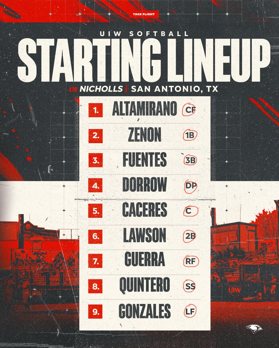 UIW Softball tweet media