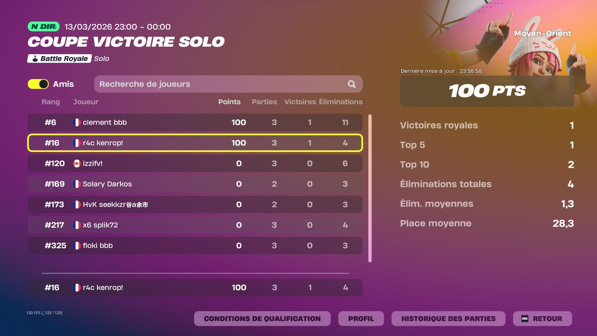 R4C Kenrop tweet media