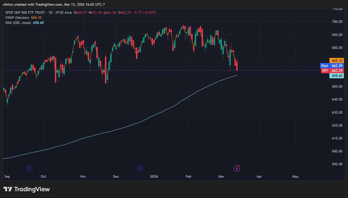 €hrîstîan tweet media