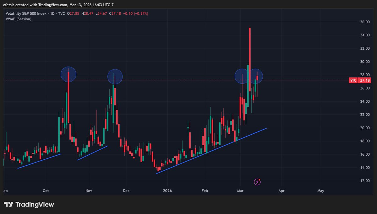 €hrîstîan tweet media