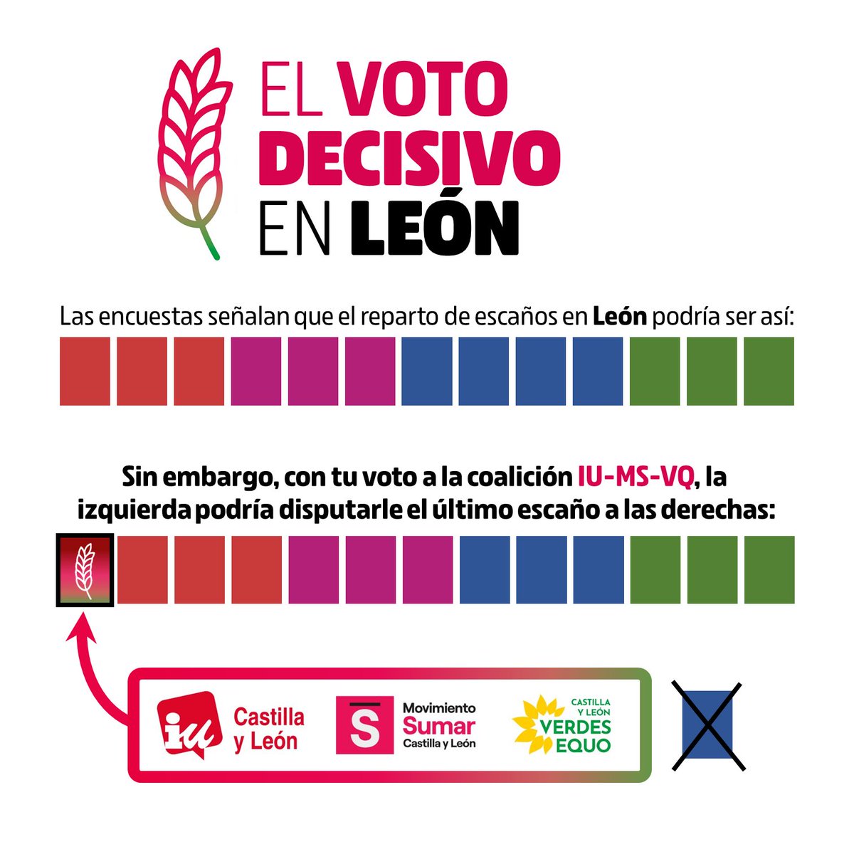 Izquierda Unida León 🔻 tweet media