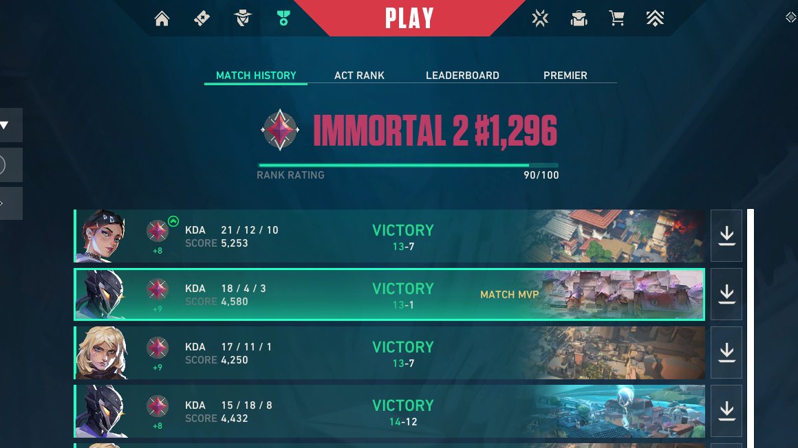 ๋࣭ ⭑ sarlert ʚଓ tweet media