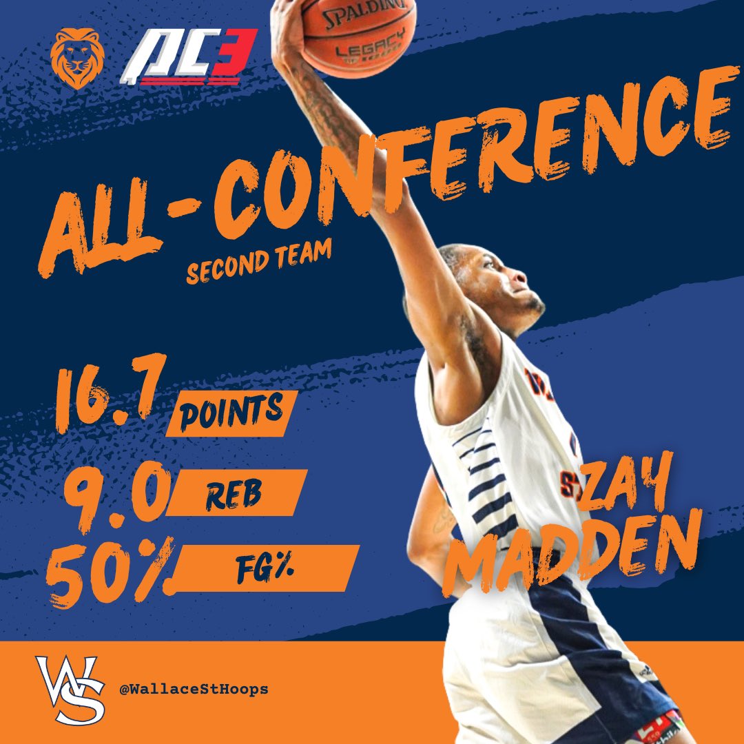 Wallace State Hoops tweet media