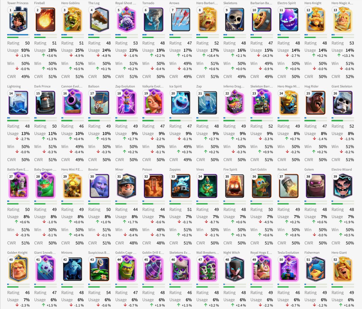 pin3conesCR tweet media