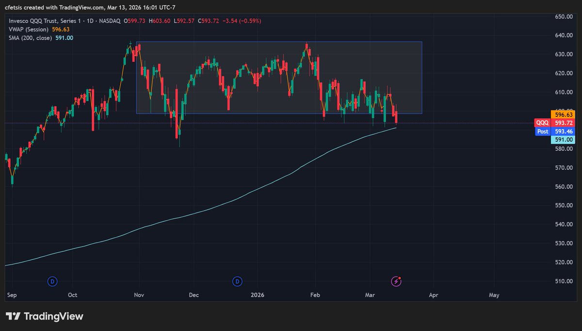 €hrîstîan tweet media