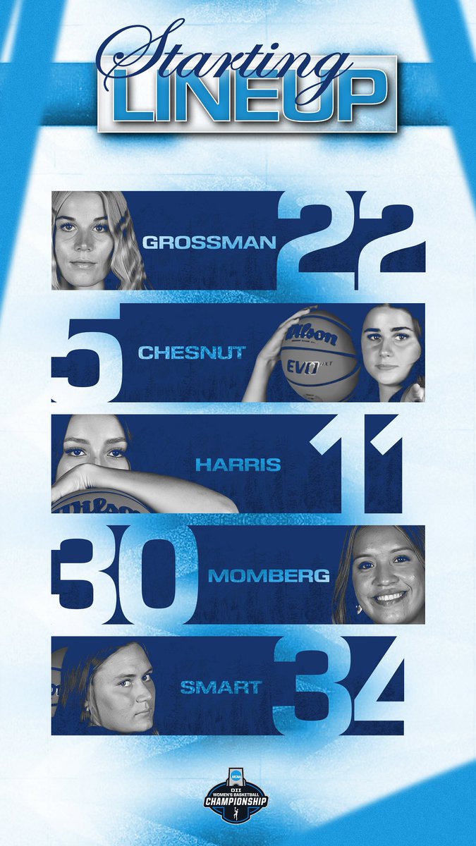 MSUB Women's Basketball tweet media