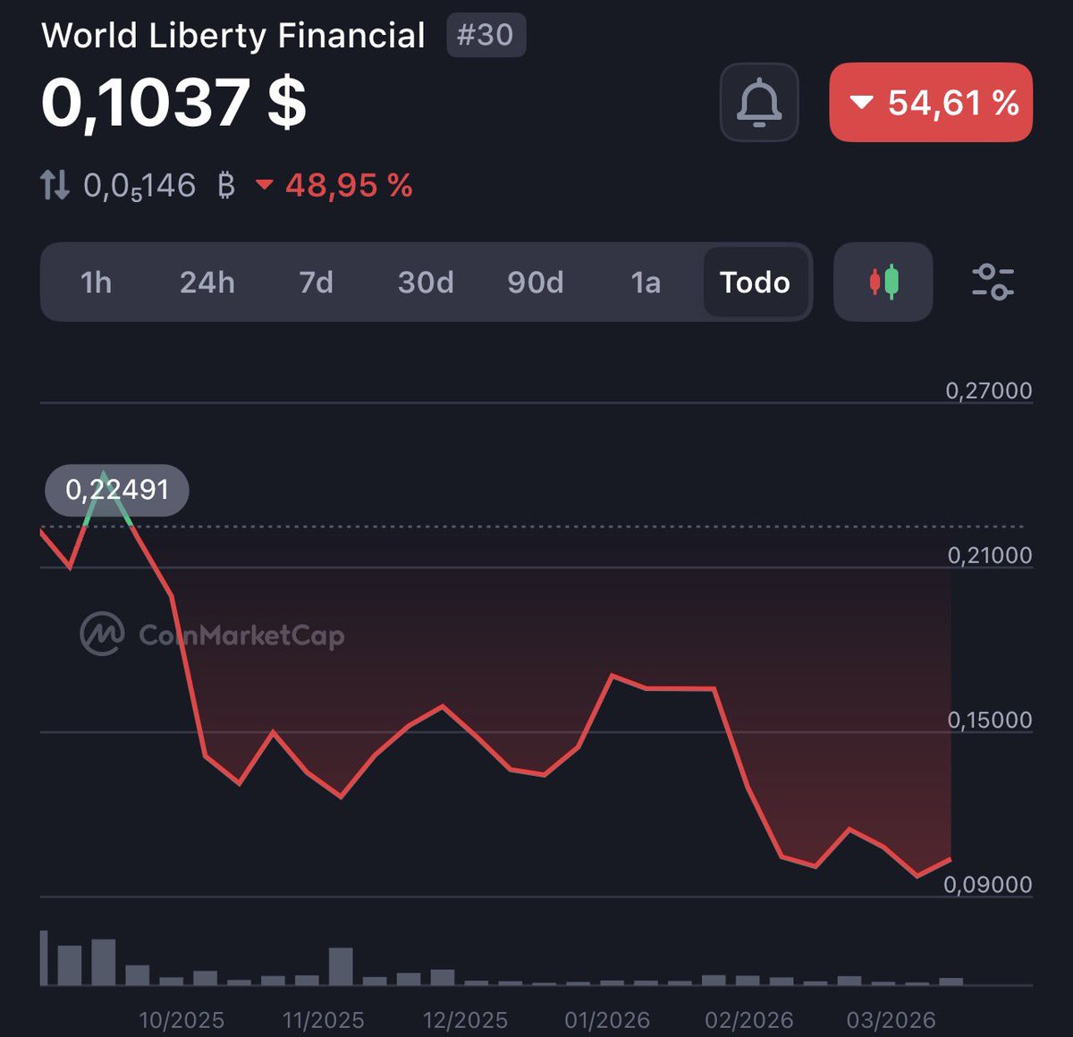 Roberto Sanz ⚡️ tweet media