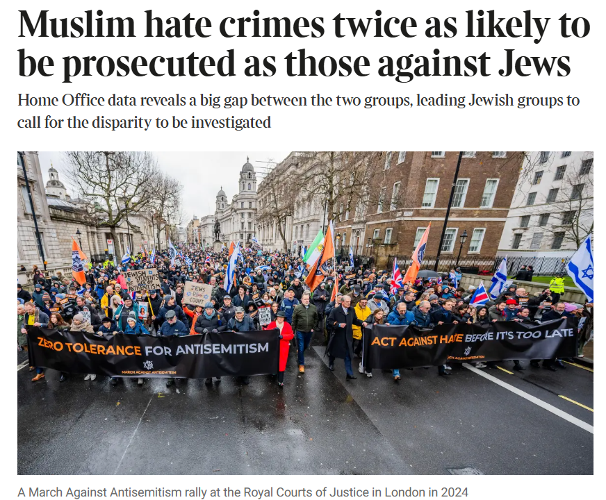 cfmmuk's tweet photo. 1/5 The @thetimes runs a full article with stats implying #Muslims get more favourable treatment than #Jews from the criminal justice system. 

In the final paragraph it quotes £73.4m in govt security funding for religious groups without disaggregating. Why? 

See below👇 https://t.co/UiQje3CJQy