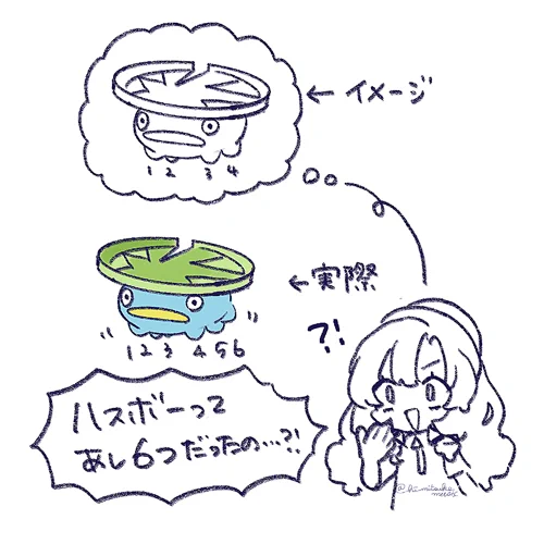 わかる(わかる) #サロメ百万展 