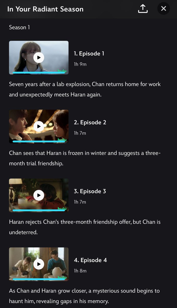 are there only four episodes available, or is my disney+ glitching?

#InYourRadiantSeason
