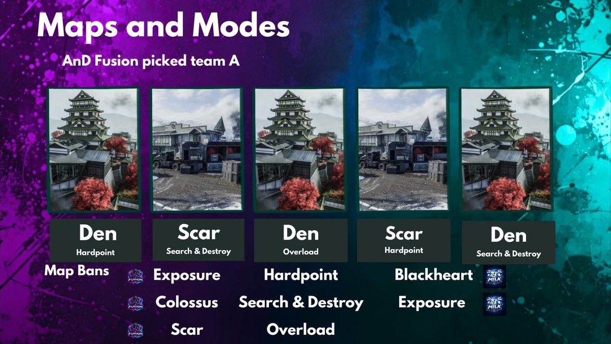 Armed n Dangerous tweet media