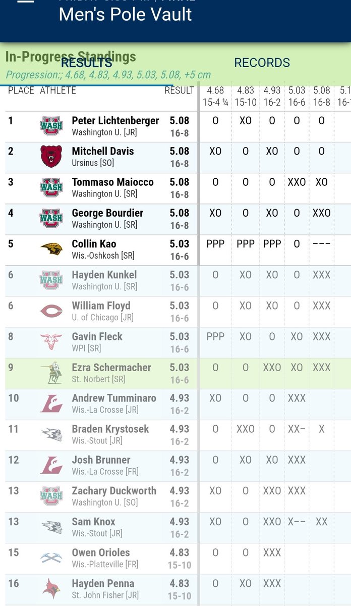 Coach Chabs tweet media