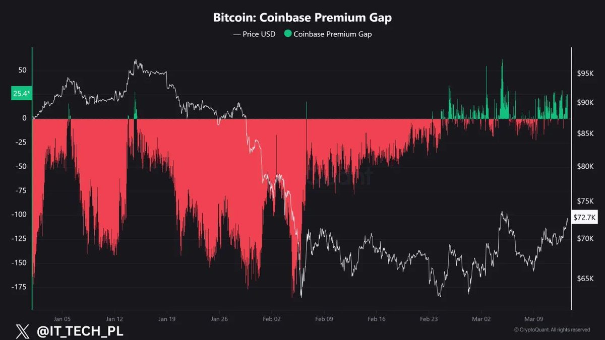 CryptosRus tweet media