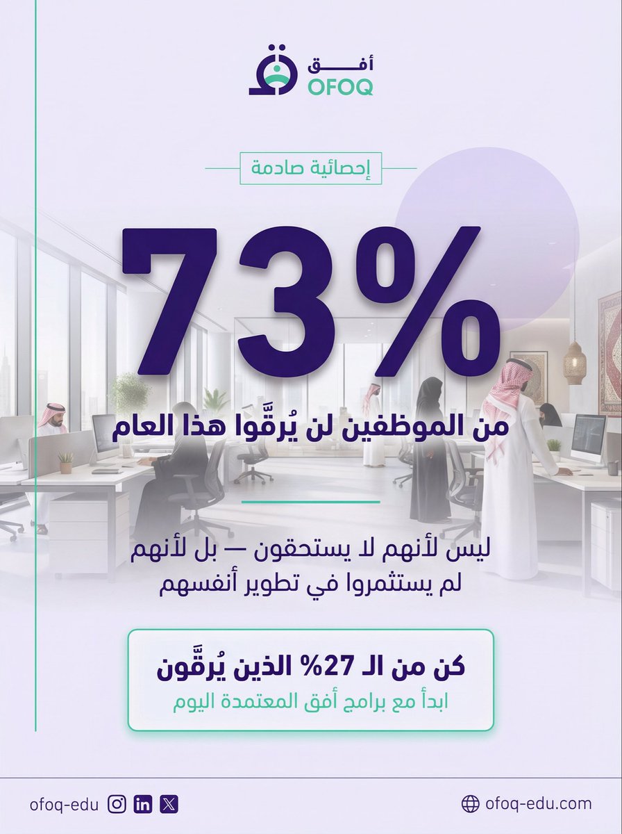 ofoq_edu's tweet photo. 73% من الموظفين لن يُرقَّوا هذا العام 😶

مش لأنهم مش كفء —
بل لأن المنافسة أصبحت أشرس،
وأصحاب الشهادات المعتمدة باتوا يأخذون المقاعد أولاً.

السؤال مش “هل تستحق الترقية؟”
السؤال: “هل استثمرت في نفسك كفاية؟” 💡
ابدأ اليوم — قبل ما يبدأ غيرك 👇
🔗 https://t.co/aDAbtj3739 https://t.co/9WZPrT9QYH