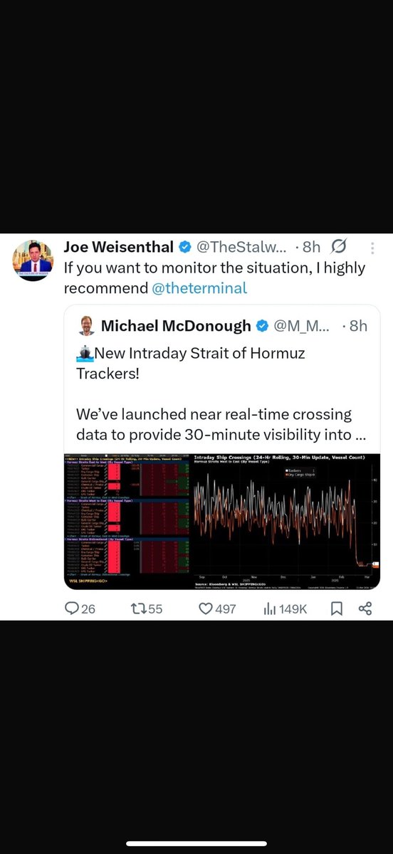 Amberline Private Markets Intel tweet media
