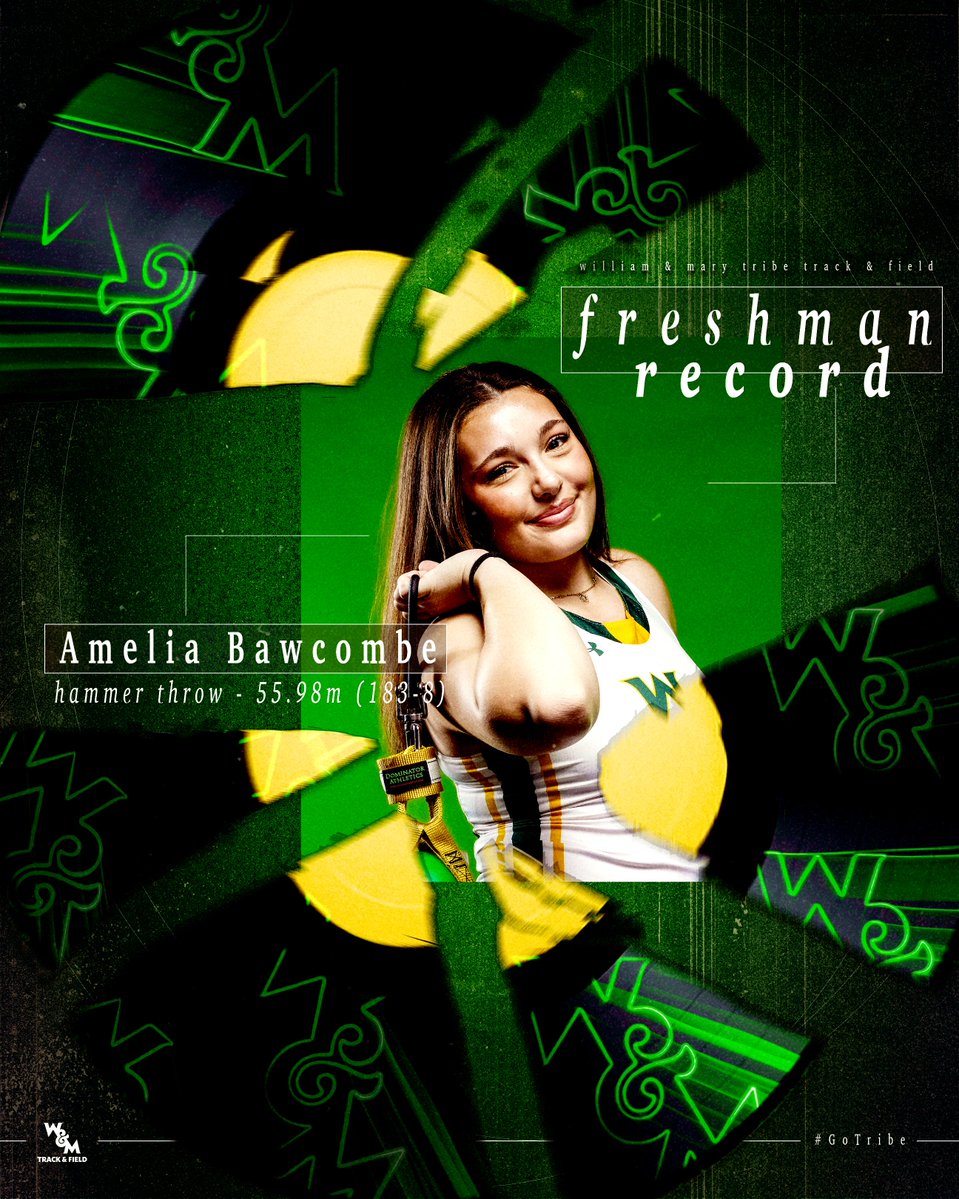 William & Mary Tribe XC/Track and Field tweet media