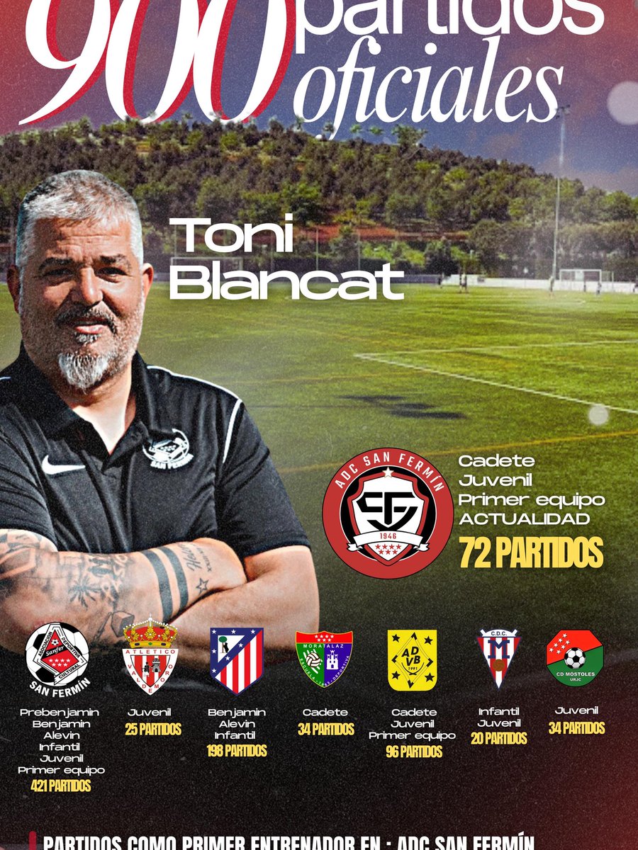 Toni Blancat tweet media
