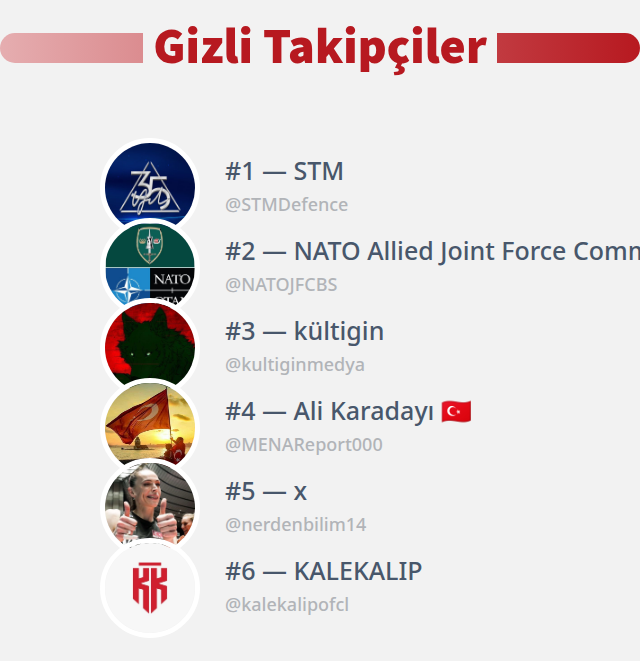 Twitter profilimi kimin ziyaret ettiğini keşfettim!

⠀➡️ infinitetweet.me/secret-stalker…