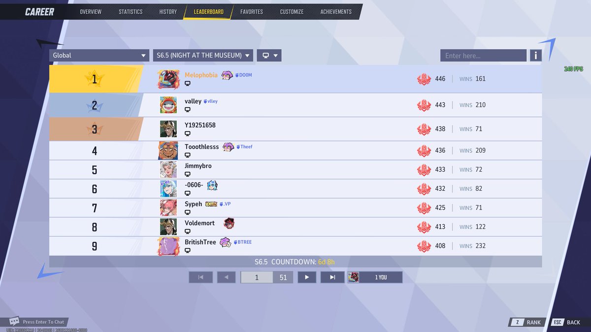 SG Melophobia tweet media